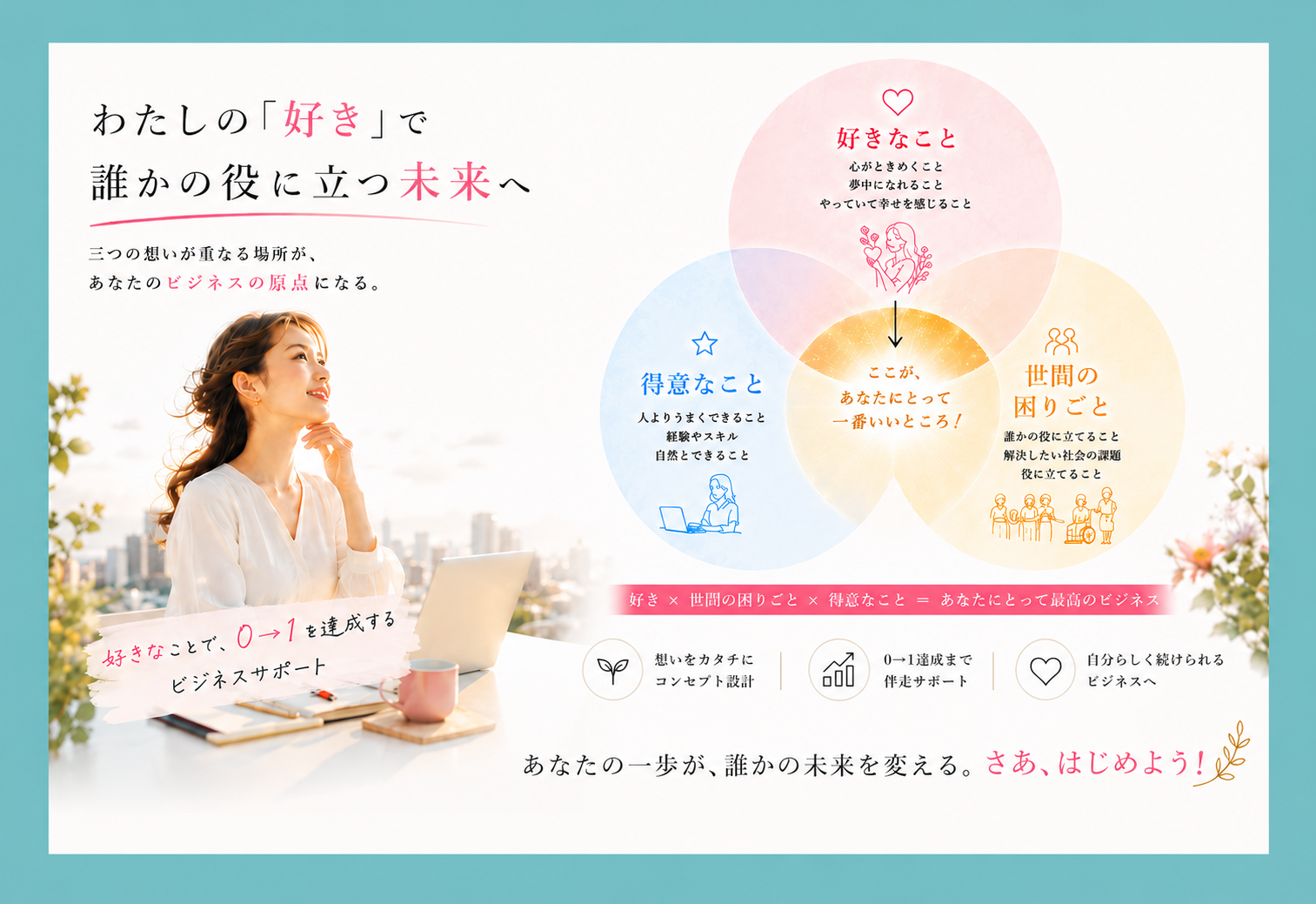 SNS Consulting